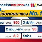 หวย2ตัวบนบาทละเท่าไหร่